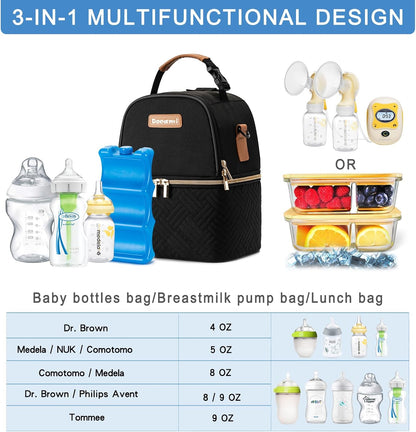 Breastmilk Cooler Bag with Ice Pack & Mat Fit 6 Bottles Up to 9 Ounce, Breast Milk Pump Cooler Bag for Moms Daycare,Work&Travel, Pink