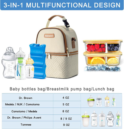 Breastmilk Cooler Bag with Ice Pack & Mat Fit 6 Bottles Up to 9 Ounce, Breast Milk Pump Cooler Bag for Moms Daycare,Work&Travel, Pink