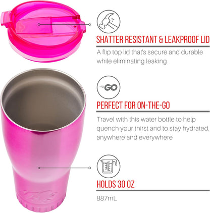 Double Walled Vacuum Insulated Stainless Steel Tumbler With Flip Top Lid Keeps Hot and Cold, Travel Coffee Mug Leakproof Lid, 30 Ounces, Matte Teal Blue