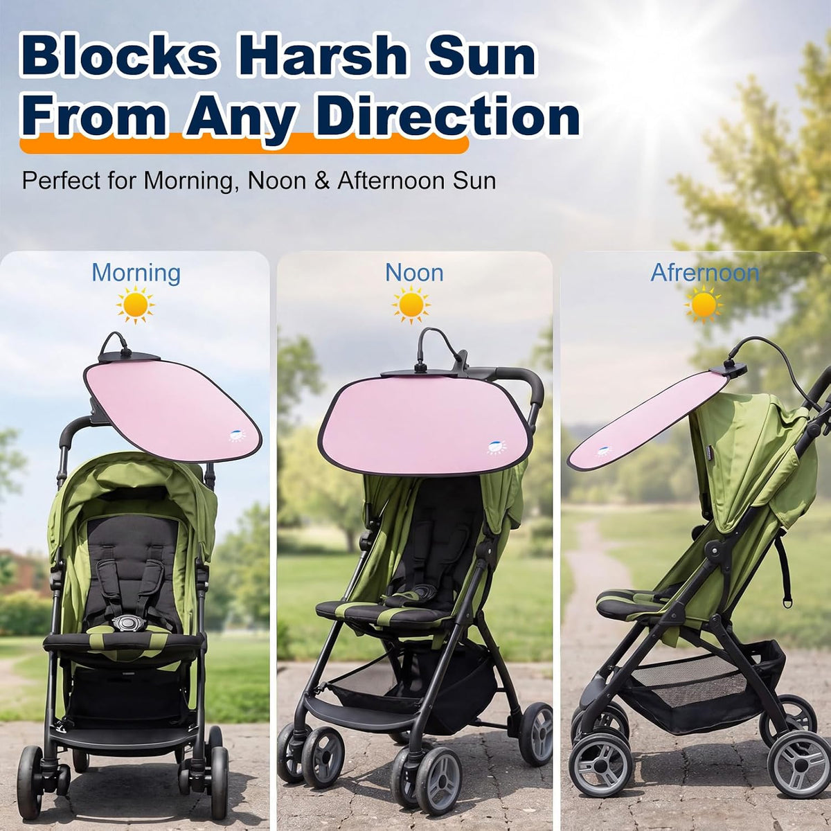 Clip-on Stroller Sun Shade, 24.4'' x 14.2'' with Adjustable Universal Clamp Blocks Light, Glare, Disturbances Clip on Side Panel Shade UV Protection for Strollers, Pet Strollers, Car Windows