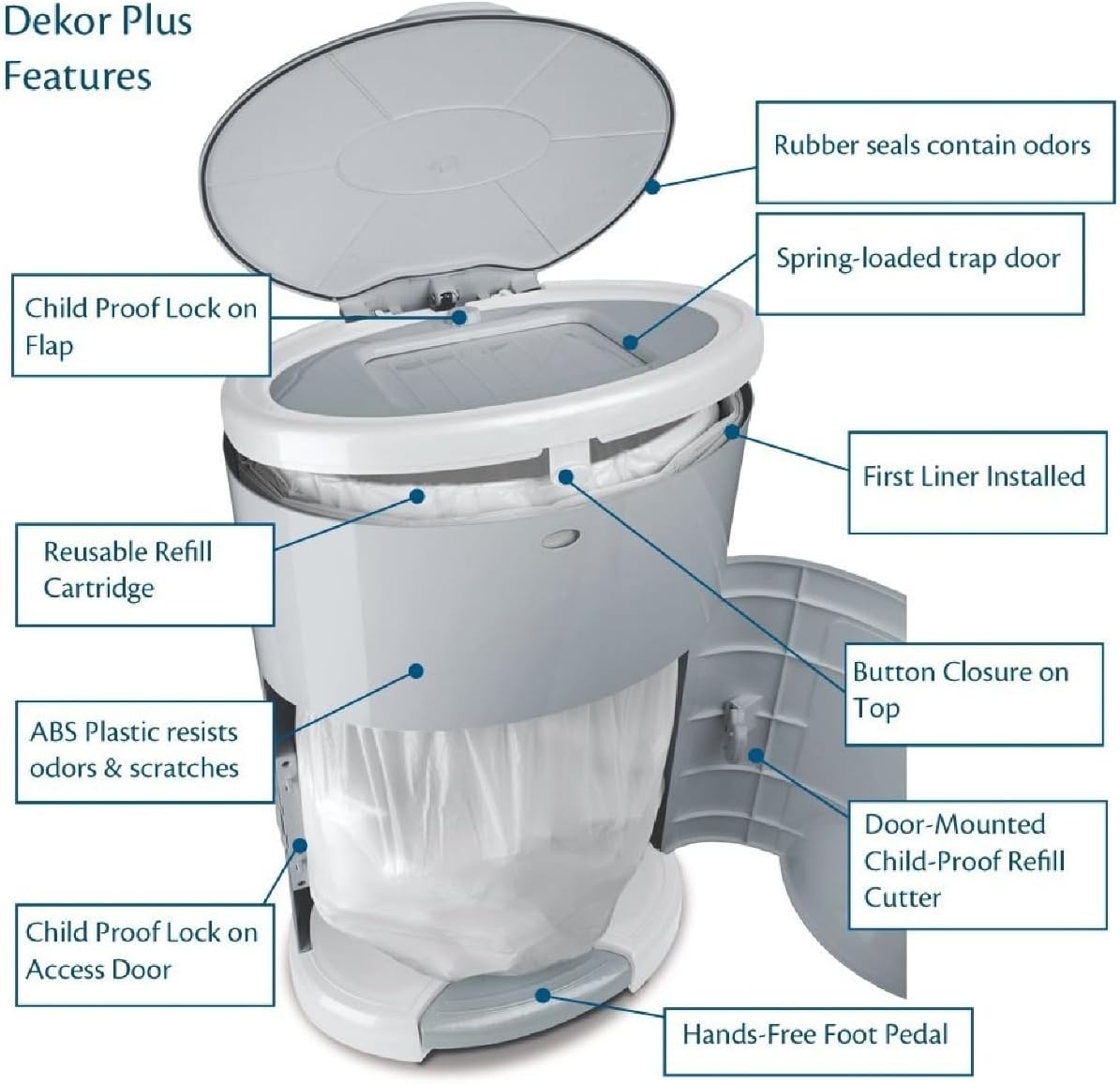 Diaper Pail Refills Compatible with Dekor CLASSIC, 5 Pack