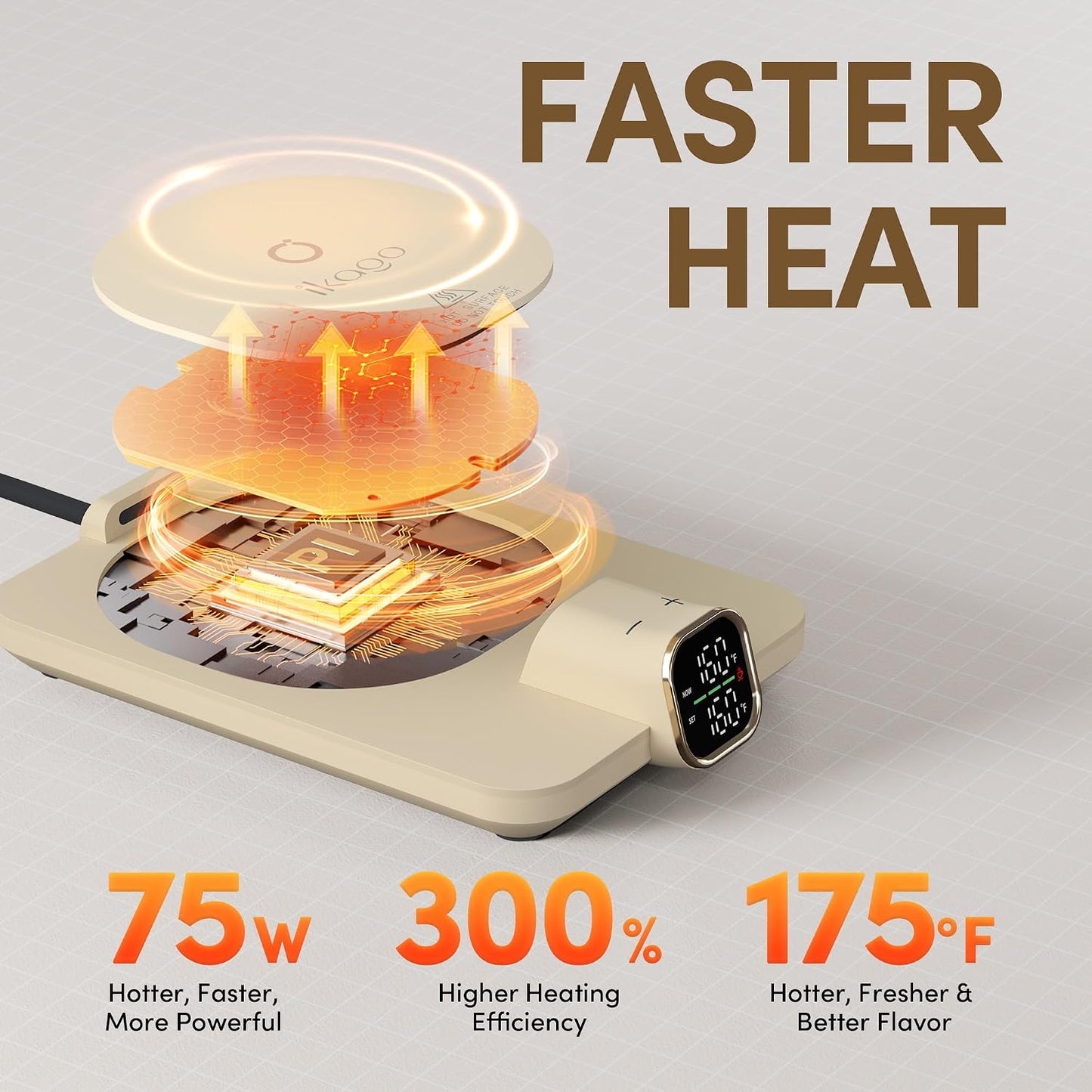 Coffee Cup Warmer & Mug Set, 1℉ Precise Temp Control Mug Warmer | Auto Shut Off, Infrared Sensor, Dual Temp Display, ℉/℃ Optional, 15oz Mug with Spoon & Lid Included, Gifts for Men Women
