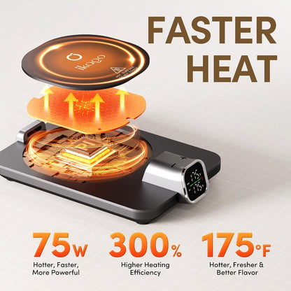 Coffee Cup Warmer & Mug Set, 1℉ Precise Temp Control Mug Warmer | Auto Shut Off, Infrared Sensor, Dual Temp Display, ℉/℃ Optional, 15oz Mug with Spoon & Lid Included, Gifts for Men Women