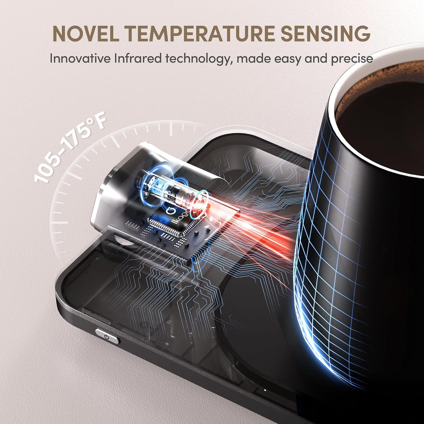 Coffee Cup Warmer & Mug Set, 1℉ Precise Temp Control Mug Warmer | Auto Shut Off, Infrared Sensor, Dual Temp Display, ℉/℃ Optional, 15oz Mug with Spoon & Lid Included, Gifts for Men Women