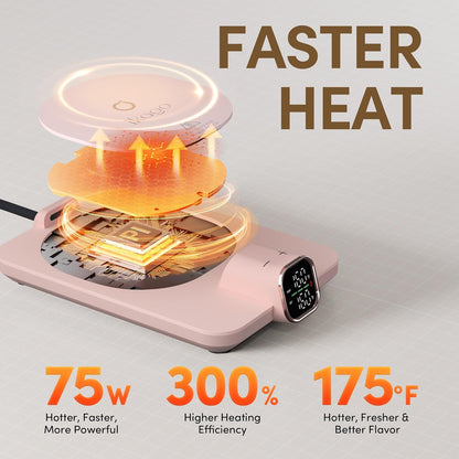 Coffee Cup Warmer & Mug Set, 1℉ Precise Temp Control Mug Warmer | Auto Shut Off, Infrared Sensor, Dual Temp Display, ℉/℃ Optional, 15oz Mug with Spoon & Lid Included, Gifts for Men Women