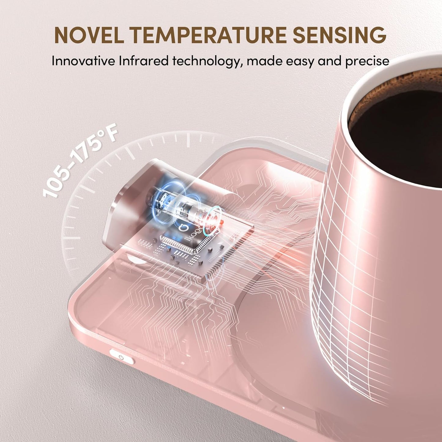 Coffee Cup Warmer & Mug Set, 1℉ Precise Temp Control Mug Warmer | Auto Shut Off, Infrared Sensor, Dual Temp Display, ℉/℃ Optional, 15oz Mug with Spoon & Lid Included, Gifts for Men Women