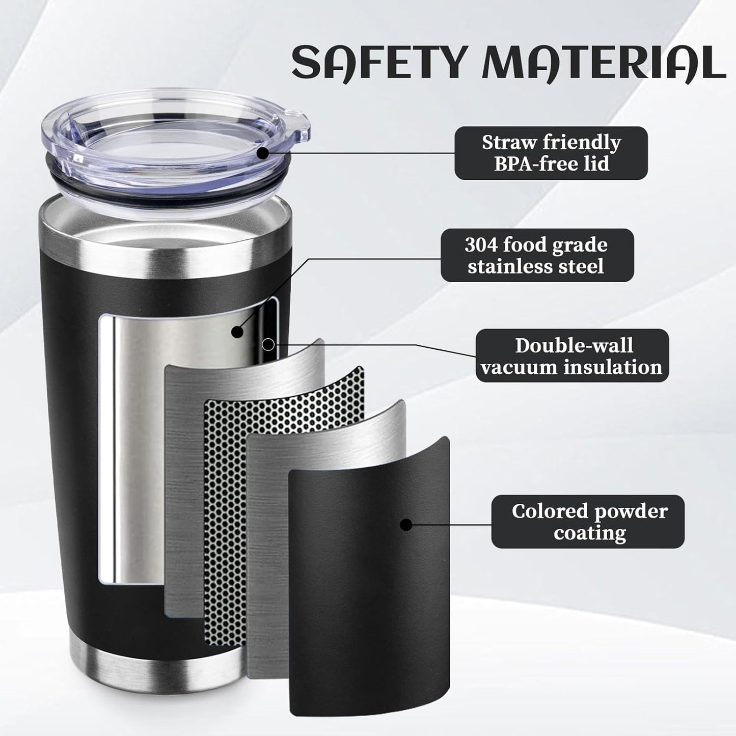 20oz Stainless Steel Travel Coffee Tumbler,Silver | Travel Coffee Mug,Spill-proof Lid,Double Wall,BPA-free Travel Cups,Insulated Cup Fits Car Cupholders