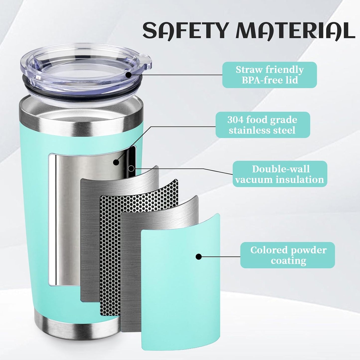 20oz Stainless Steel Travel Coffee Tumbler,Silver | Travel Coffee Mug,Spill-proof Lid,Double Wall,BPA-free Travel Cups,Insulated Cup Fits Car Cupholders
