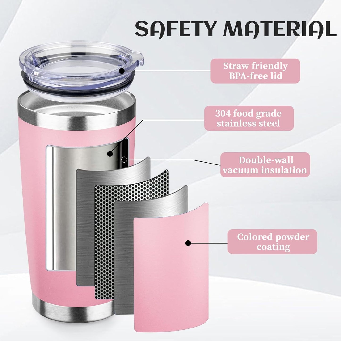 20oz Stainless Steel Travel Coffee Tumbler,Silver | Travel Coffee Mug,Spill-proof Lid,Double Wall,BPA-free Travel Cups,Insulated Cup Fits Car Cupholders