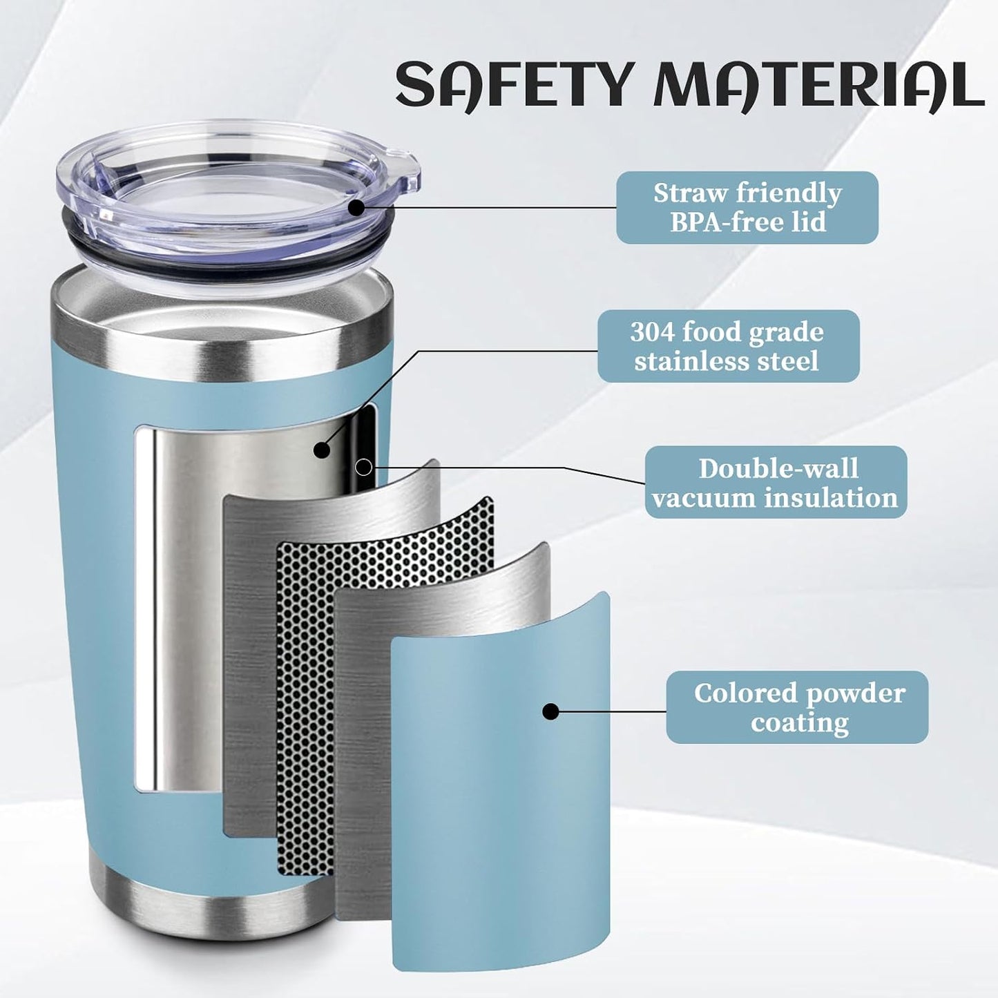20oz Stainless Steel Travel Coffee Tumbler,Silver | Travel Coffee Mug,Spill-proof Lid,Double Wall,BPA-free Travel Cups,Insulated Cup Fits Car Cupholders