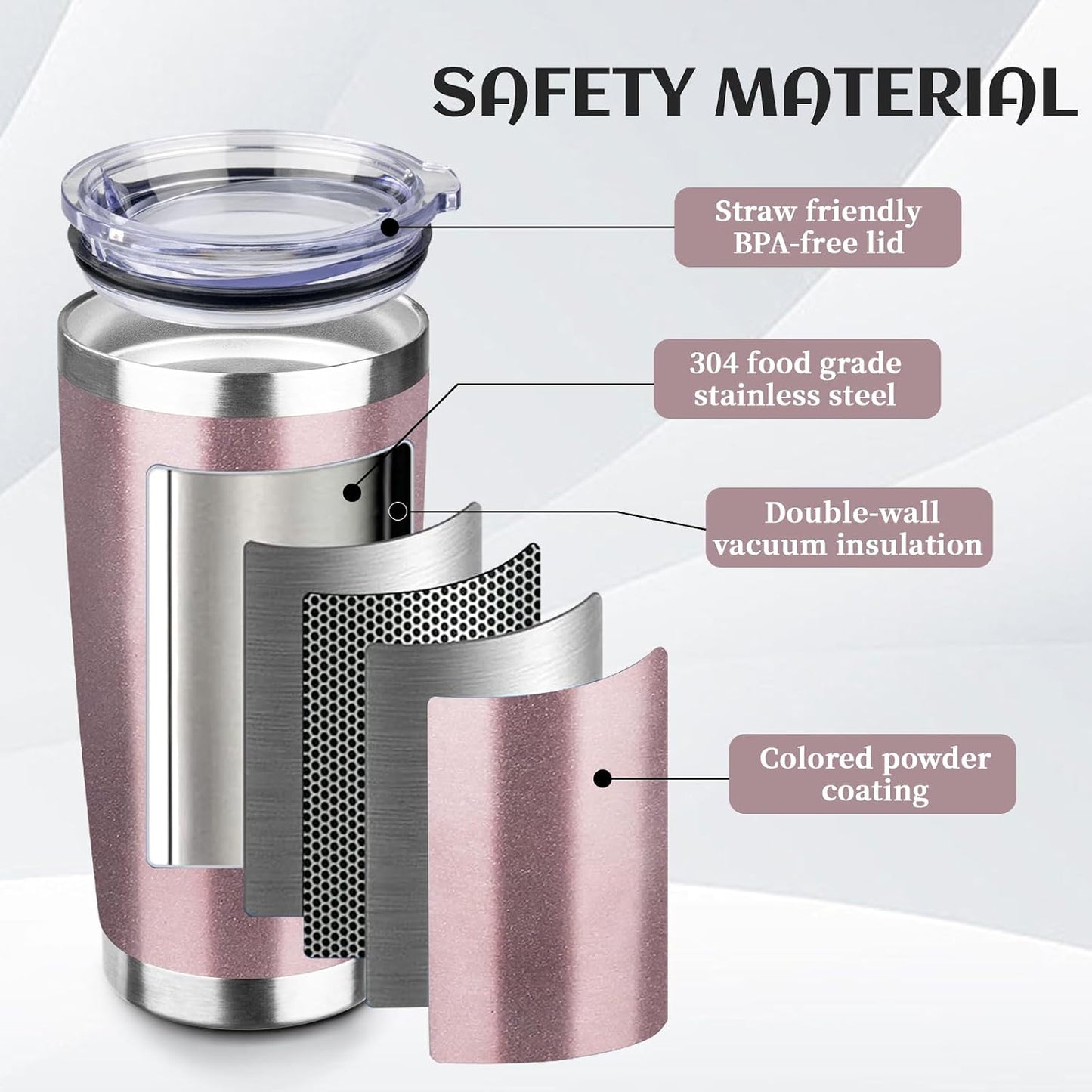 20oz Stainless Steel Travel Coffee Tumbler,Silver | Travel Coffee Mug,Spill-proof Lid,Double Wall,BPA-free Travel Cups,Insulated Cup Fits Car Cupholders