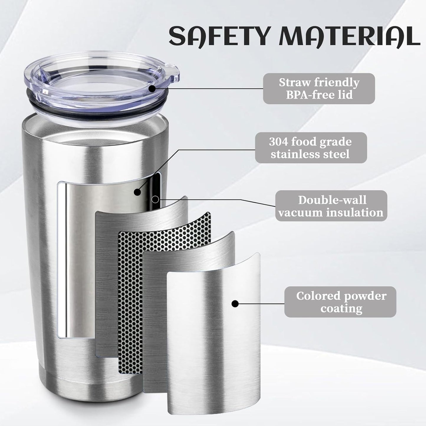 20oz Stainless Steel Travel Coffee Tumbler,Silver | Travel Coffee Mug,Spill-proof Lid,Double Wall,BPA-free Travel Cups,Insulated Cup Fits Car Cupholders