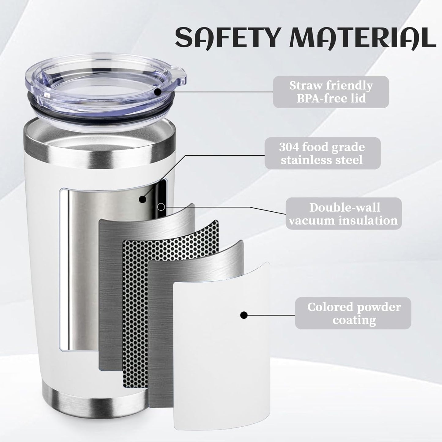 20oz Stainless Steel Travel Coffee Tumbler,Silver | Travel Coffee Mug,Spill-proof Lid,Double Wall,BPA-free Travel Cups,Insulated Cup Fits Car Cupholders