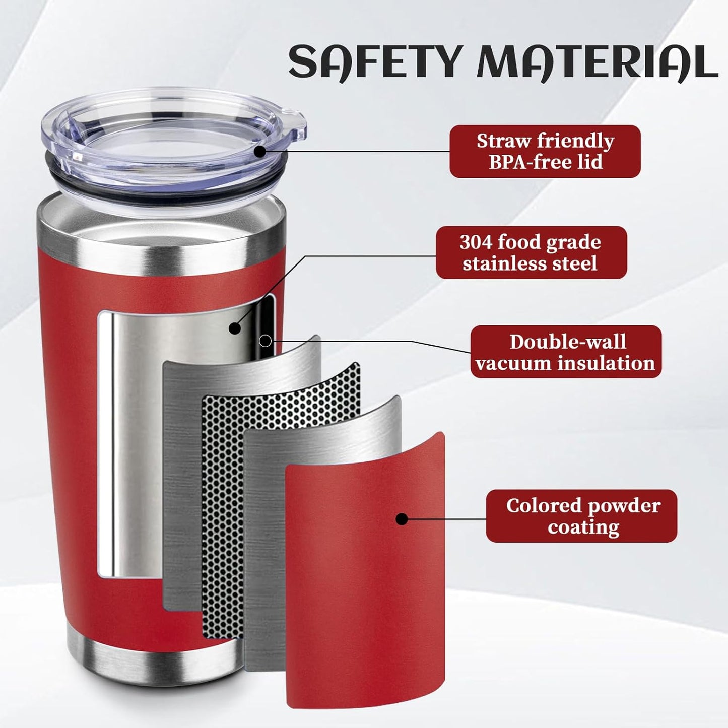 20oz Stainless Steel Travel Coffee Tumbler,Silver | Travel Coffee Mug,Spill-proof Lid,Double Wall,BPA-free Travel Cups,Insulated Cup Fits Car Cupholders