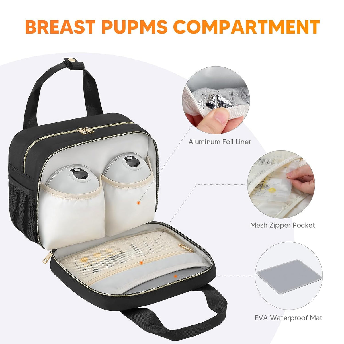 Breastmilk Cooler Travel Bag with Ice Pack, Compatible with Wearable Breast Pumps & Accessories - Portable Hands Free Breast Pump Carrying Case for Nursing & Working Moms, Black