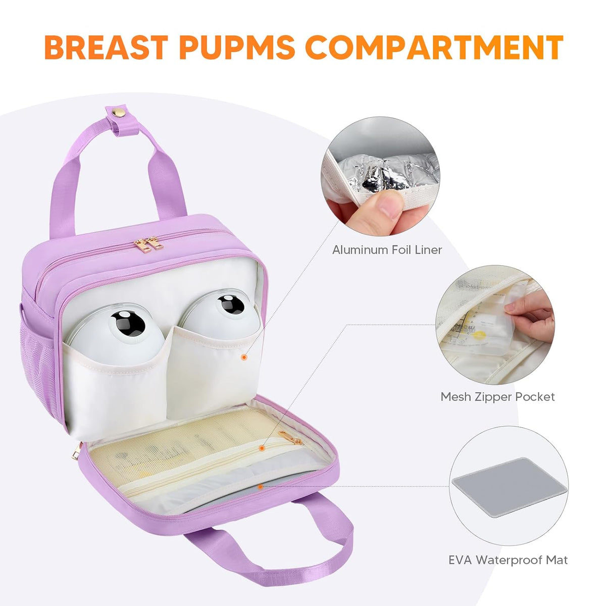 Breastmilk Cooler Travel Bag with Ice Pack, Compatible with Wearable Breast Pumps & Accessories - Portable Hands Free Breast Pump Carrying Case for Nursing & Working Moms, Black