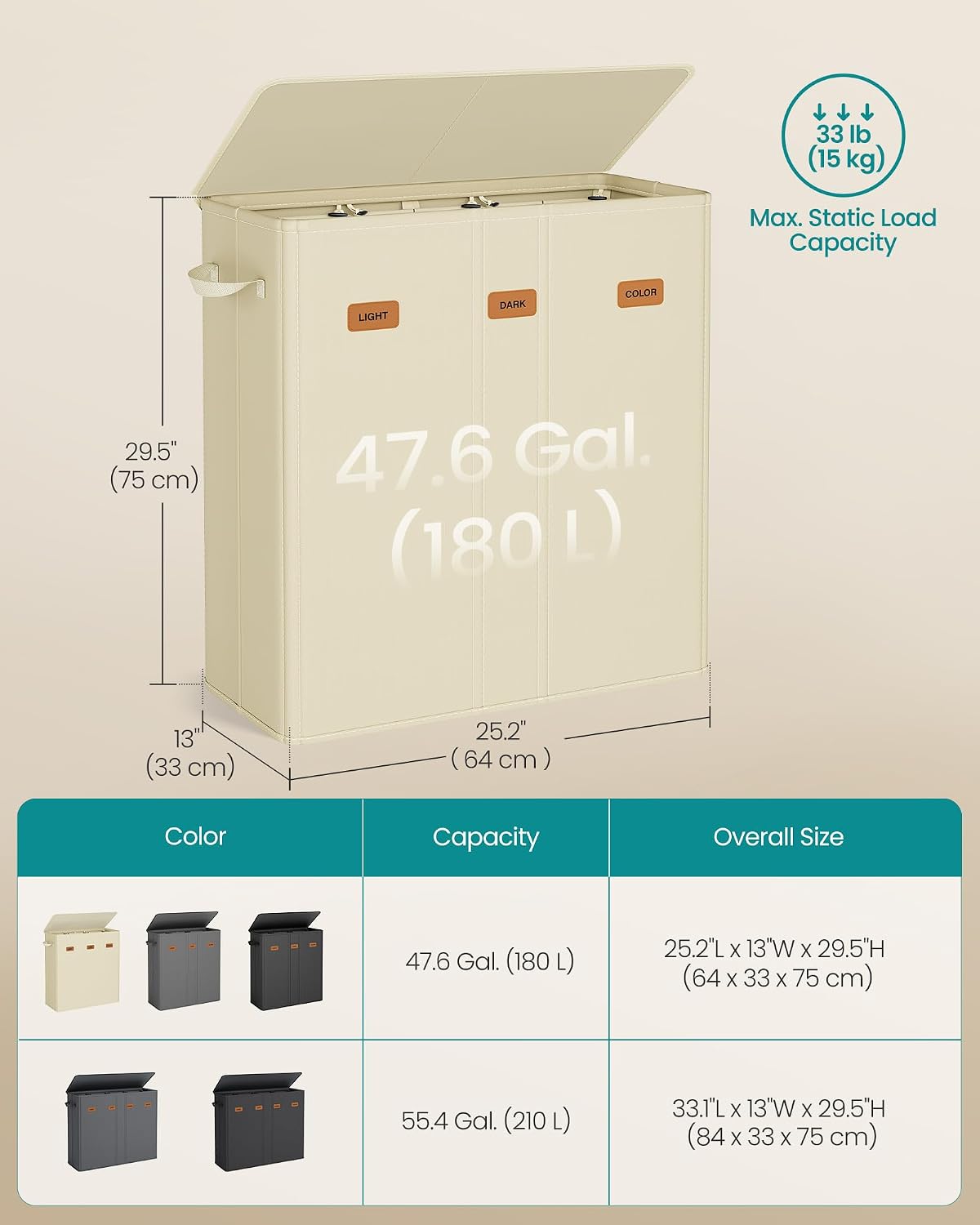 SONGMICS 160L Laundry Hamper, 4-Compartment Laundry Sorter with Lid