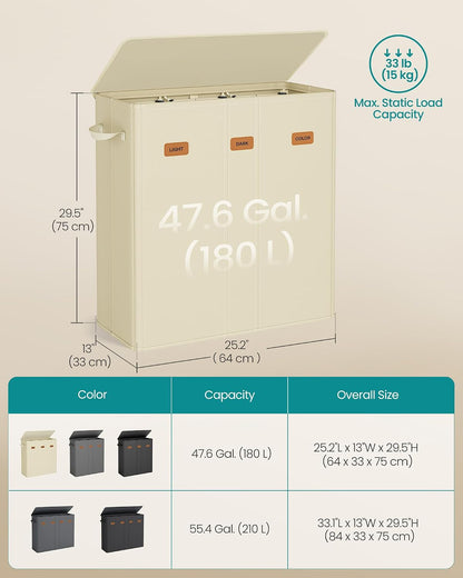 SONGMICS 160L Laundry Hamper, 4-Compartment Laundry Sorter with Lid