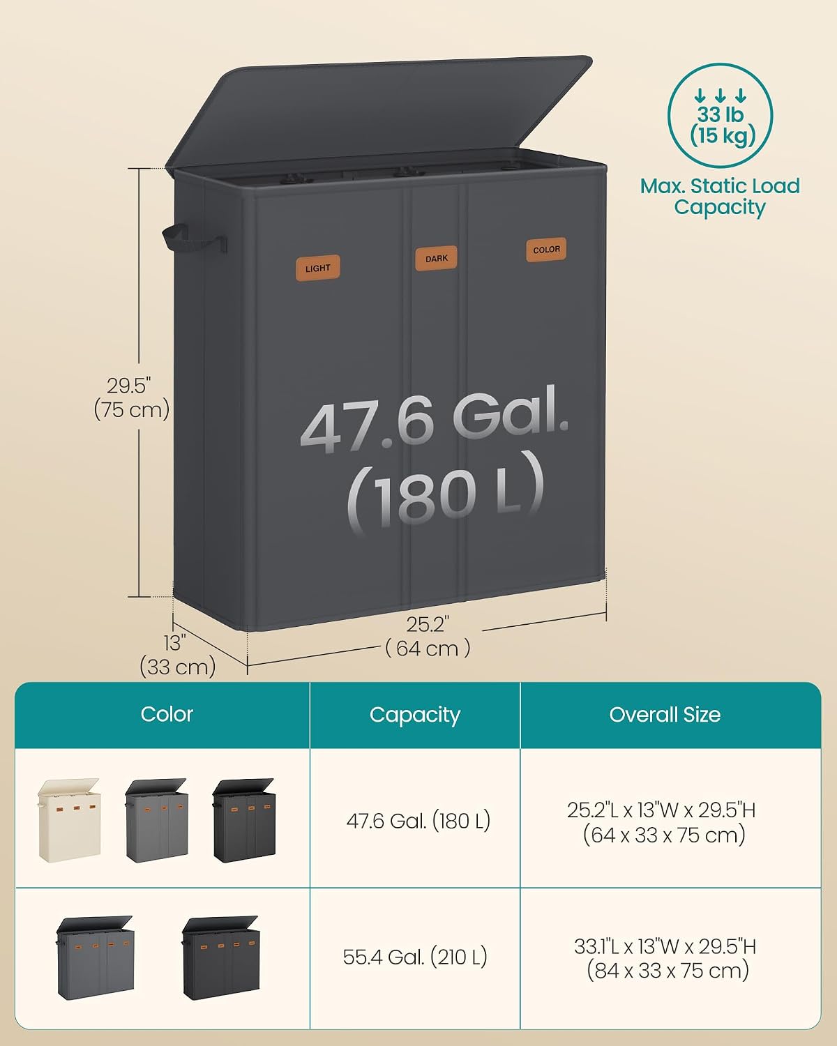 SONGMICS 160L Laundry Hamper, 4-Compartment Laundry Sorter with Lid
