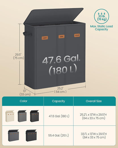SONGMICS 160L Laundry Hamper, 4-Compartment Laundry Sorter with Lid