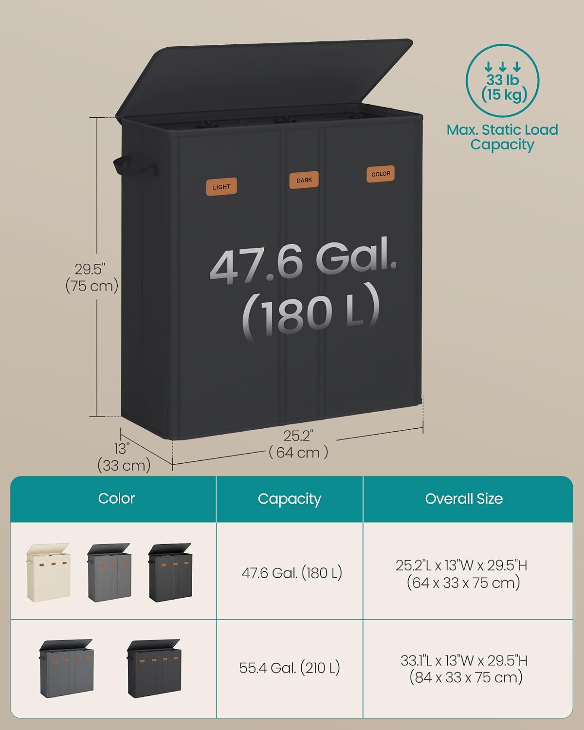 SONGMICS 160L Laundry Hamper, 4-Compartment Laundry Sorter with Lid