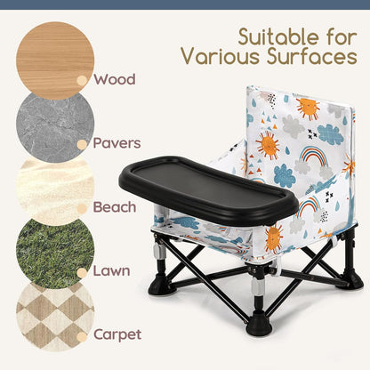 Baby Booster Seat for Kitchen Chairs with Tray, Portable & Foldable