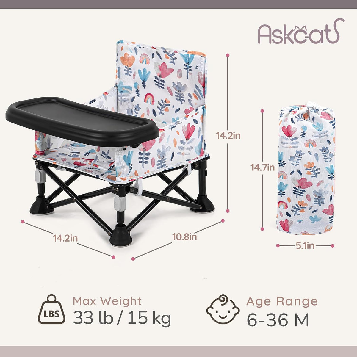 Baby Booster Seat for Kitchen Chairs with Tray, Portable & Foldable