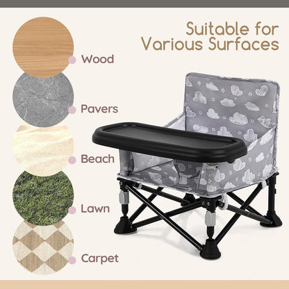Baby Booster Seat for Kitchen Chairs with Tray, Portable & Foldable