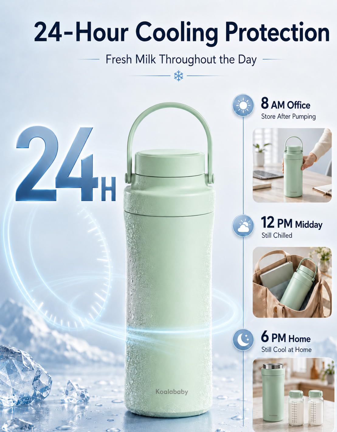 22oz Portable Breast Milk Cooler, 24-Hour Chiller, 2 Baby Bottles