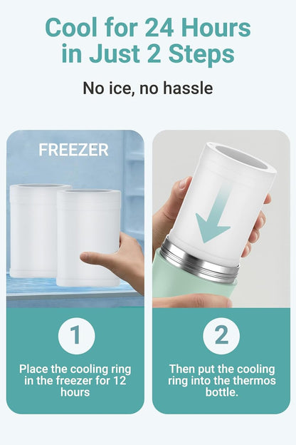 22oz Portable Breast Milk Cooler, 24-Hour Chiller, 2 Baby Bottles