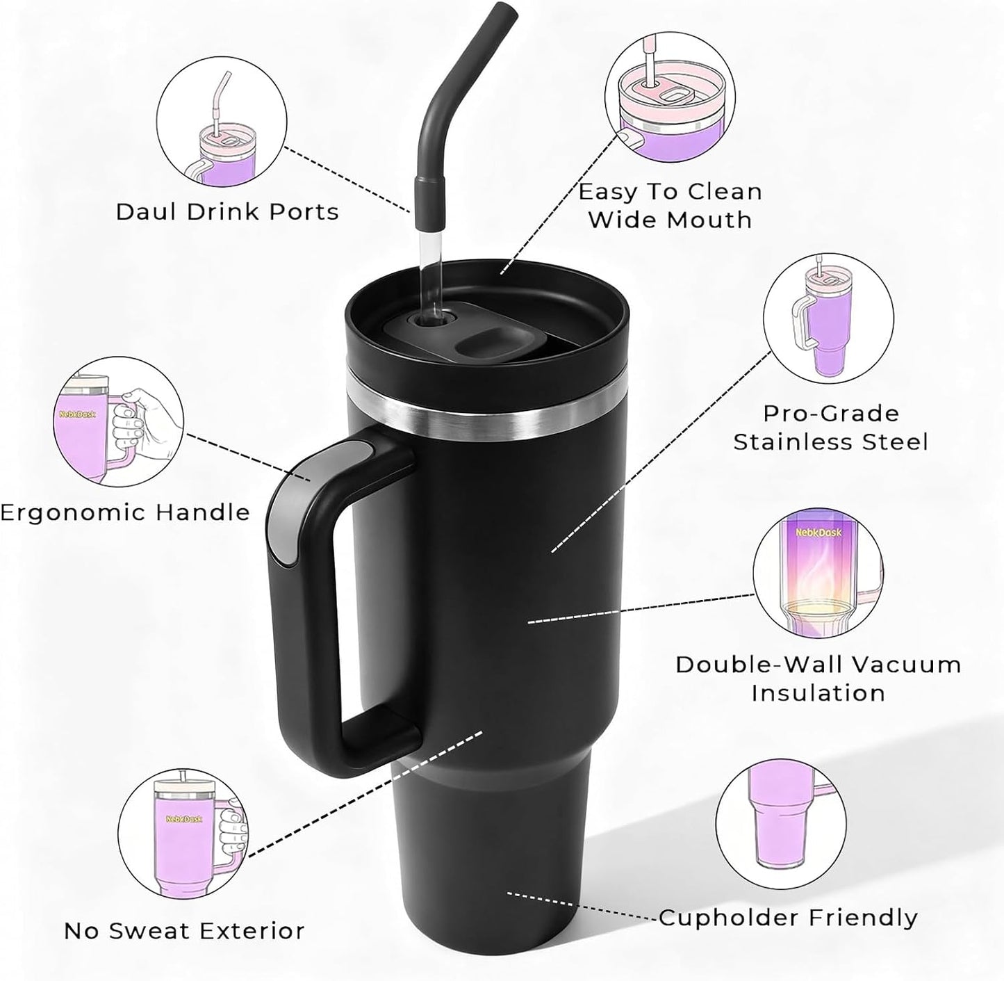 40 oz Tumbler with Handle and Straw - Insulated Stainless Steel Travel Mug, Cup Holder Friendly Water Bottle Extra Large Double Wall Coffee Thermos,Dishwasher Safe,BPA Free(Purple)