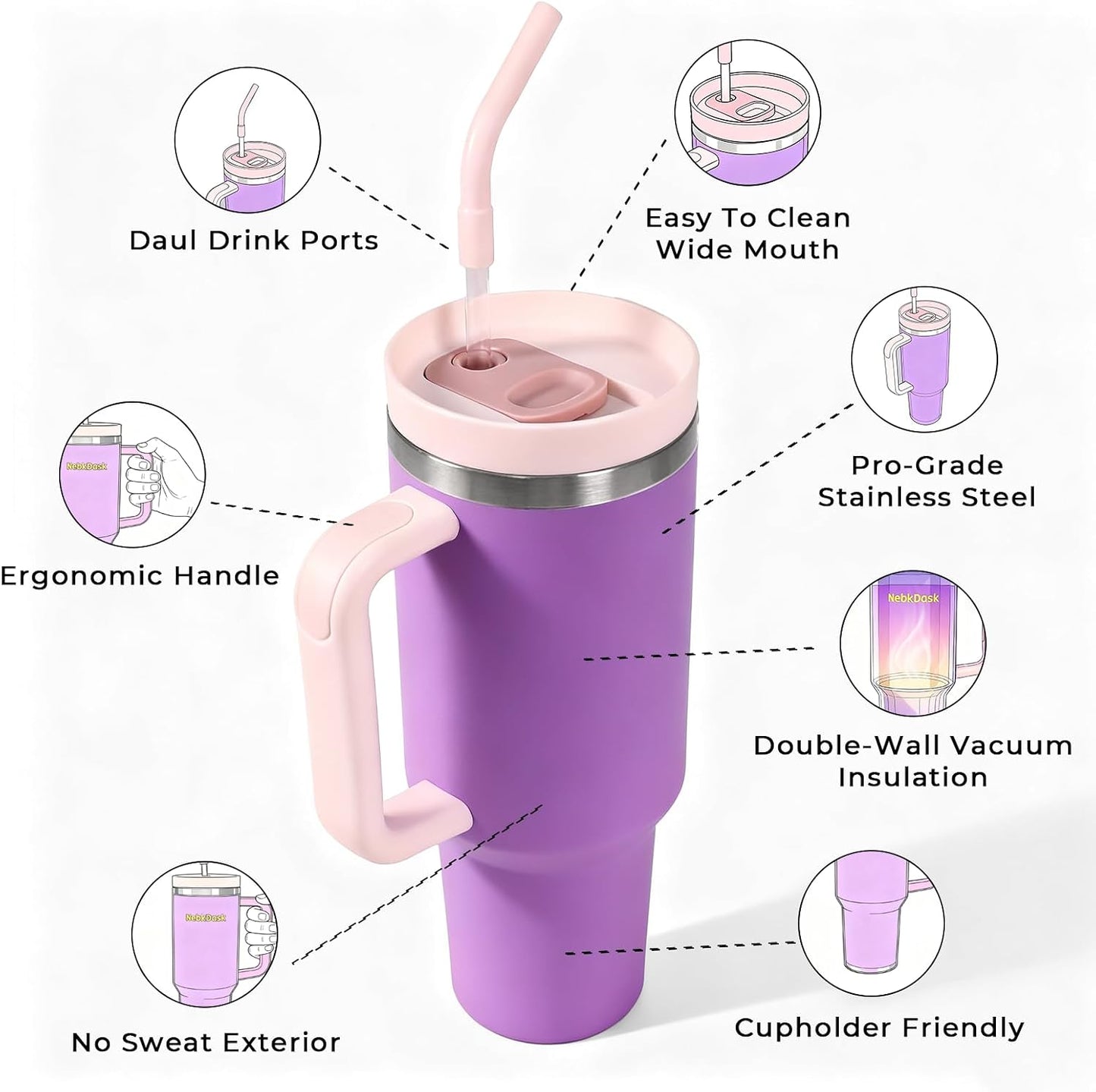 40 oz Tumbler with Handle and Straw - Insulated Stainless Steel Travel Mug, Cup Holder Friendly Water Bottle Extra Large Double Wall Coffee Thermos,Dishwasher Safe,BPA Free(Purple)