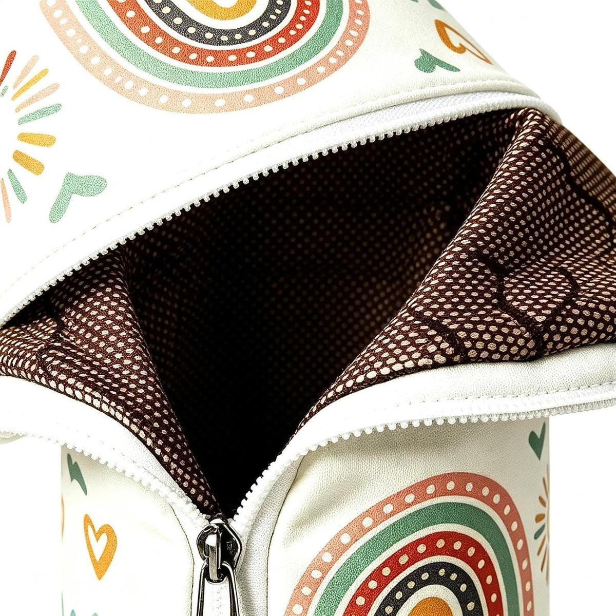 Bottle Warmer Insulation Cover - Digital Temperature Bag, Travel Warmer