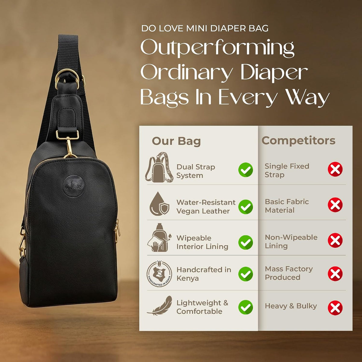 Handmade Mini Diaper Bag Backpack with 5 Pockets | 2 in 1 Convertible Crossbody Sling Bag for Moms | Vegan Leather & Golden Hardware | Insulated Bottle Pocket | Tan