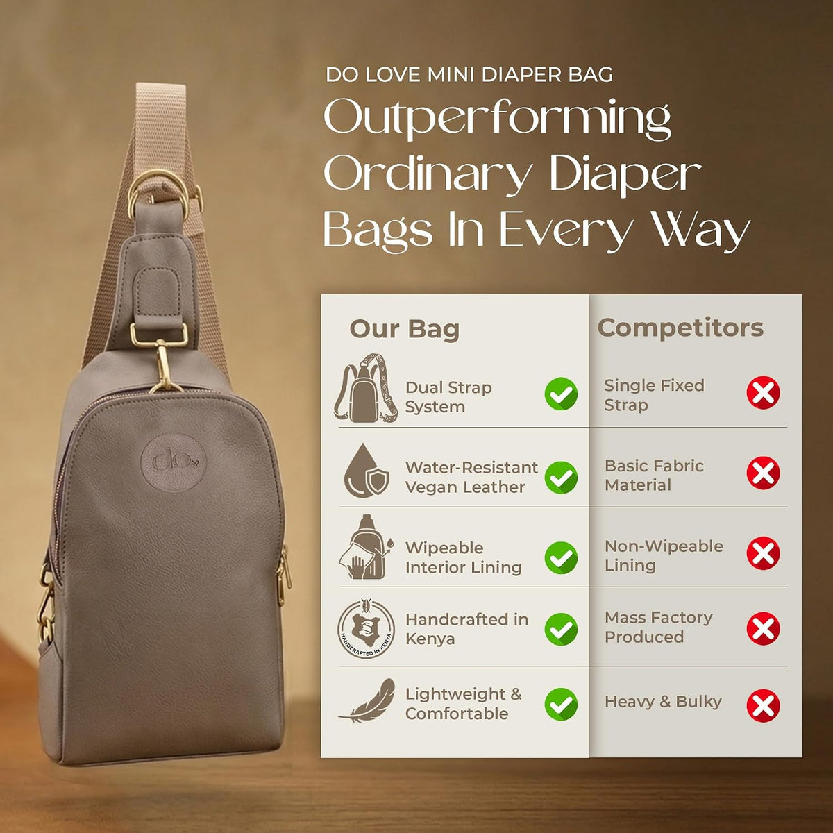 Handmade Mini Diaper Bag Backpack with 5 Pockets | 2 in 1 Convertible Crossbody Sling Bag for Moms | Vegan Leather & Golden Hardware | Insulated Bottle Pocket | Tan
