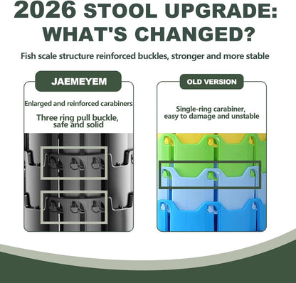 Collapsible Stool for Adults, Portable Folding Camping Seat, 500lbs