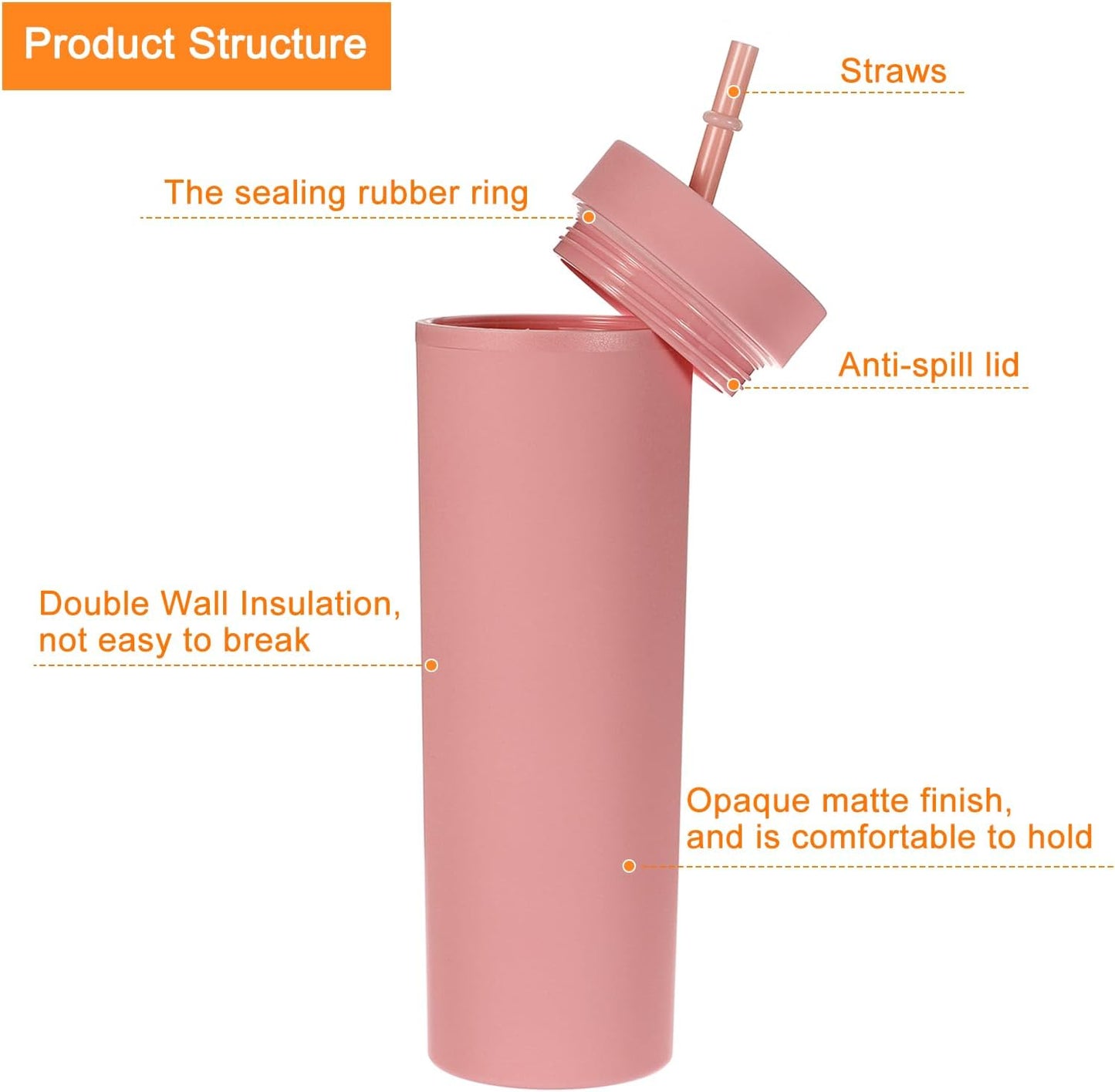 Skinny Tumbler with Lids and Straws, 16Oz Matte Light Green Skinny Tumbler Bulk, Reusable Pastel Acrylic Tumbler, Double Wall Plastic Tumbler for Cold Hot Drinks, Coffee DIY