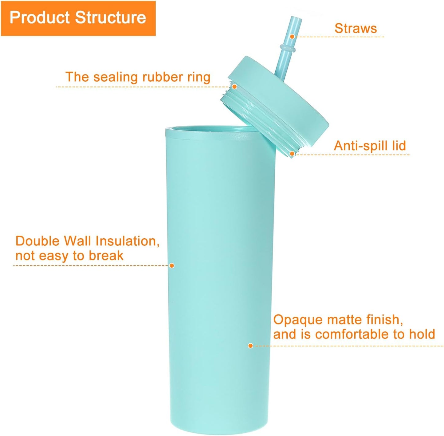 Skinny Tumbler with Lids and Straws, 16Oz Matte Light Green Skinny Tumbler Bulk, Reusable Pastel Acrylic Tumbler, Double Wall Plastic Tumbler for Cold Hot Drinks, Coffee DIY