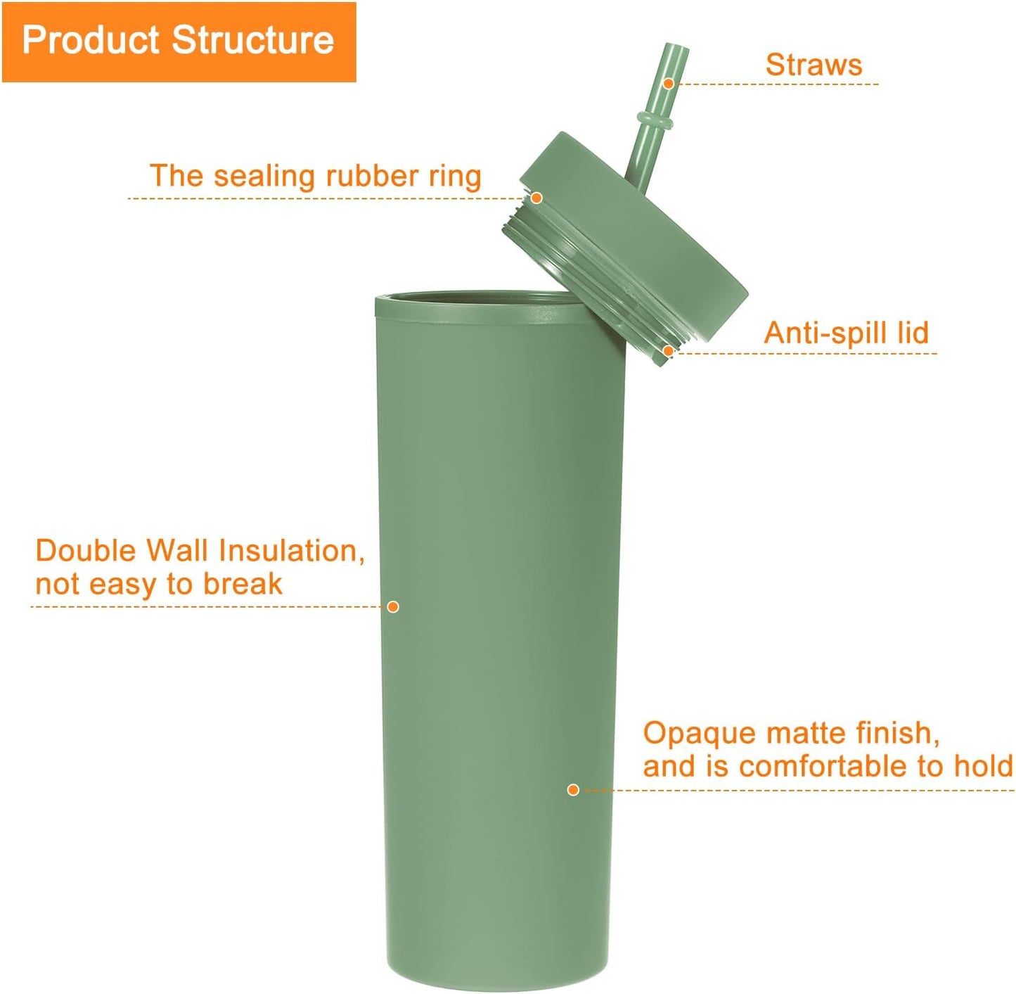 Skinny Tumbler with Lids and Straws, 16Oz Matte Light Green Skinny Tumbler Bulk, Reusable Pastel Acrylic Tumbler, Double Wall Plastic Tumbler for Cold Hot Drinks, Coffee DIY