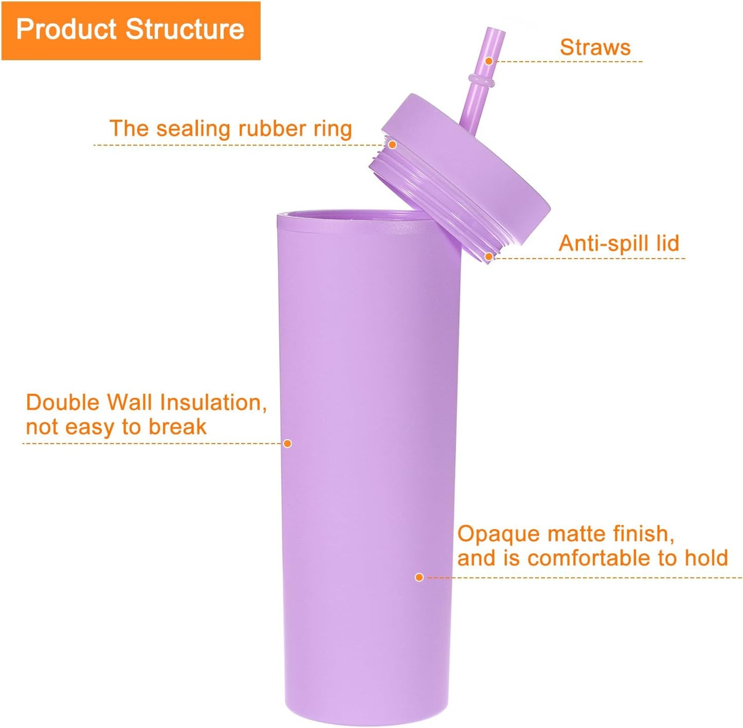 Skinny Tumbler with Lids and Straws, 16Oz Matte Light Green Skinny Tumbler Bulk, Reusable Pastel Acrylic Tumbler, Double Wall Plastic Tumbler for Cold Hot Drinks, Coffee DIY