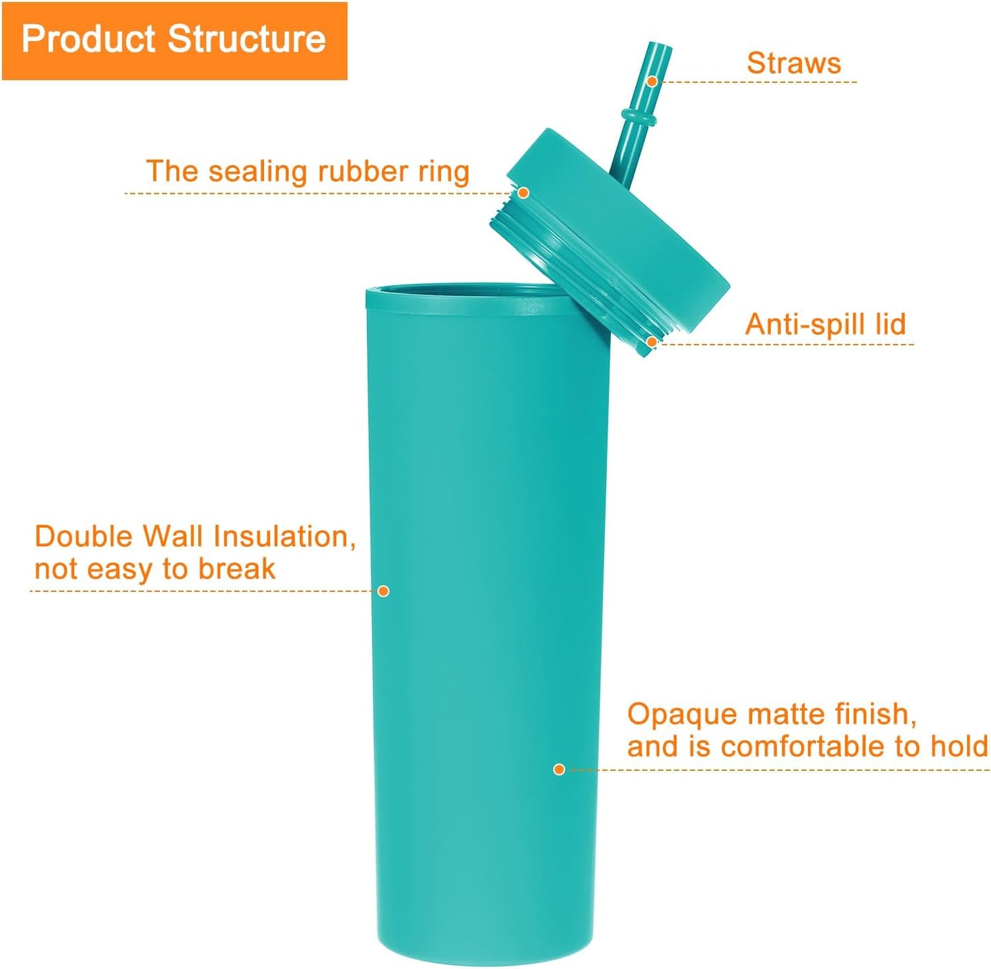 Skinny Tumbler with Lids and Straws, 16Oz Matte Light Green Skinny Tumbler Bulk, Reusable Pastel Acrylic Tumbler, Double Wall Plastic Tumbler for Cold Hot Drinks, Coffee DIY
