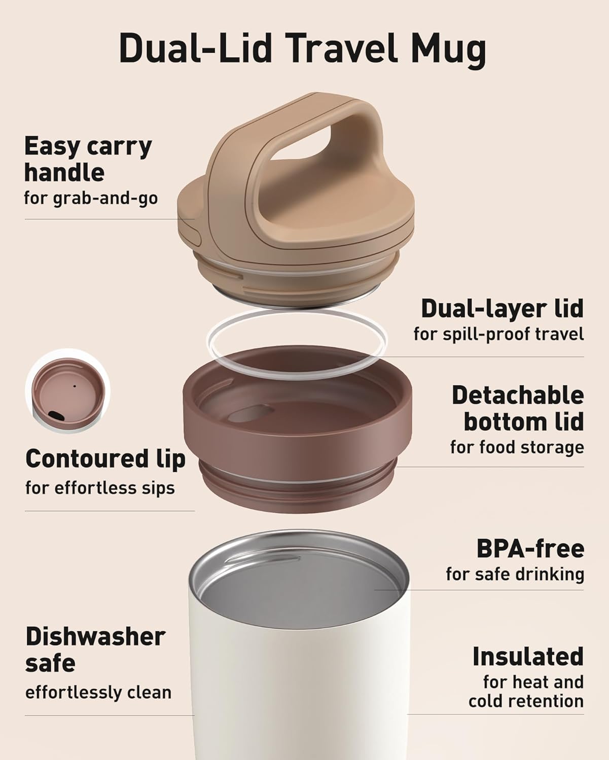 Travel Coffee Mug 16 oz, Leakproof 2-Part Drink Lid Coffee Tumbler Cup, Insulated Stainless Steel Travel Mug, Dishwasher Safe Reusable Water Bottle, BPA-Free Coffee Mug, Light pink