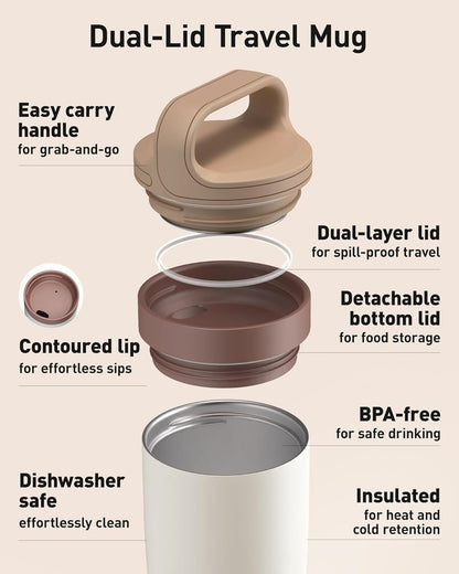 Travel Coffee Mug 16 oz, Leakproof 2-Part Drink Lid Coffee Tumbler Cup, Insulated Stainless Steel Travel Mug, Dishwasher Safe Reusable Water Bottle, BPA-Free Coffee Mug, Light pink