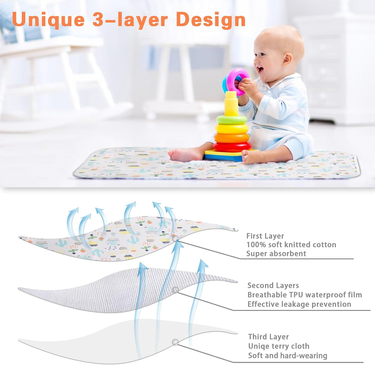 Baby Portable Changing Pad,22"x27.5"3 Pack,Cotton,Waterproof