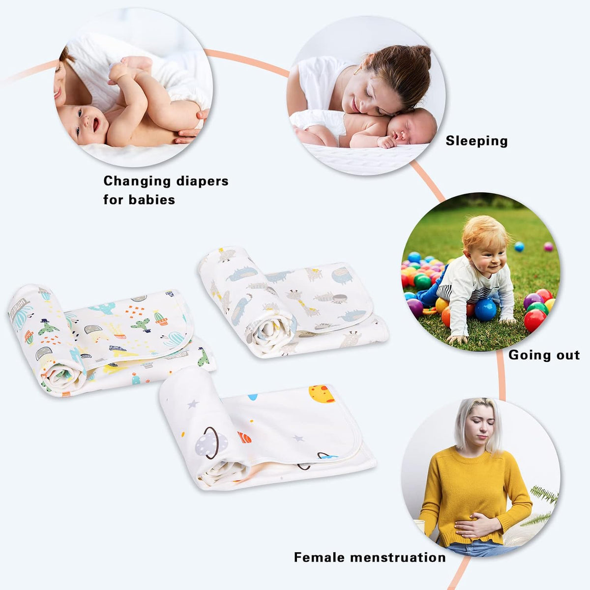 Baby Portable Changing Pad,22"x27.5"3 Pack,Cotton,Waterproof