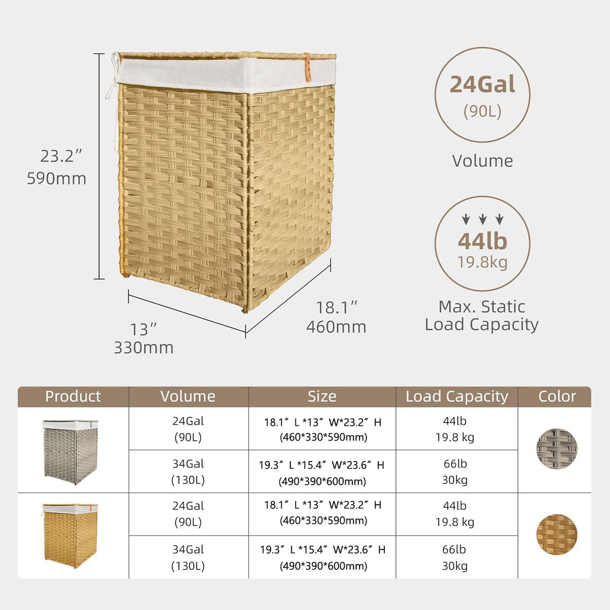 Wicker Laundry Hamper with Lid,90L (24Gal) Foldable Laundry Basket with Removable,Machine Washable 2-Section Liner and Handles,Gray Rattan Hamper for Organization and Storage