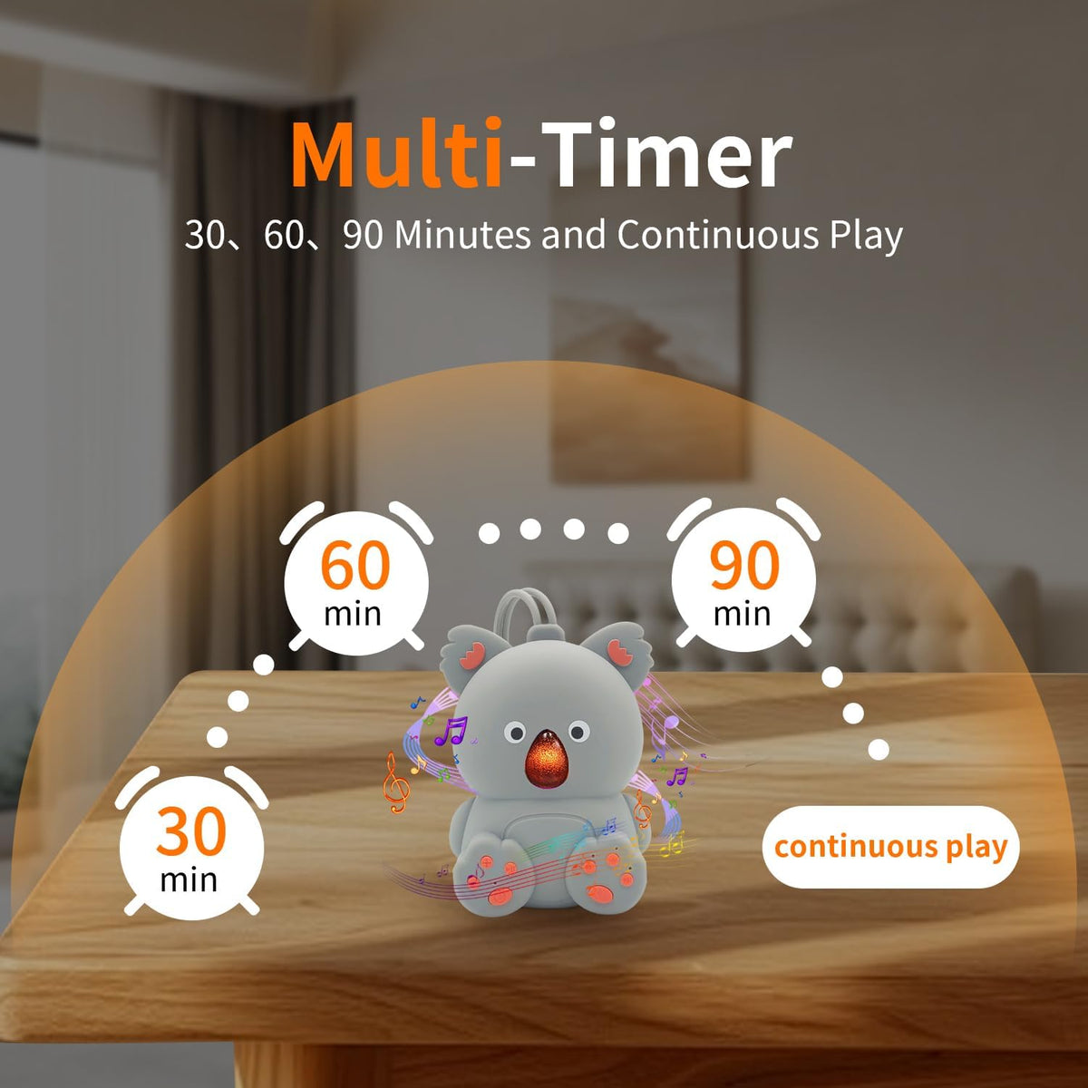 Portable White Noise Baby Sound Machine with Bluetooth Speaker and Timer