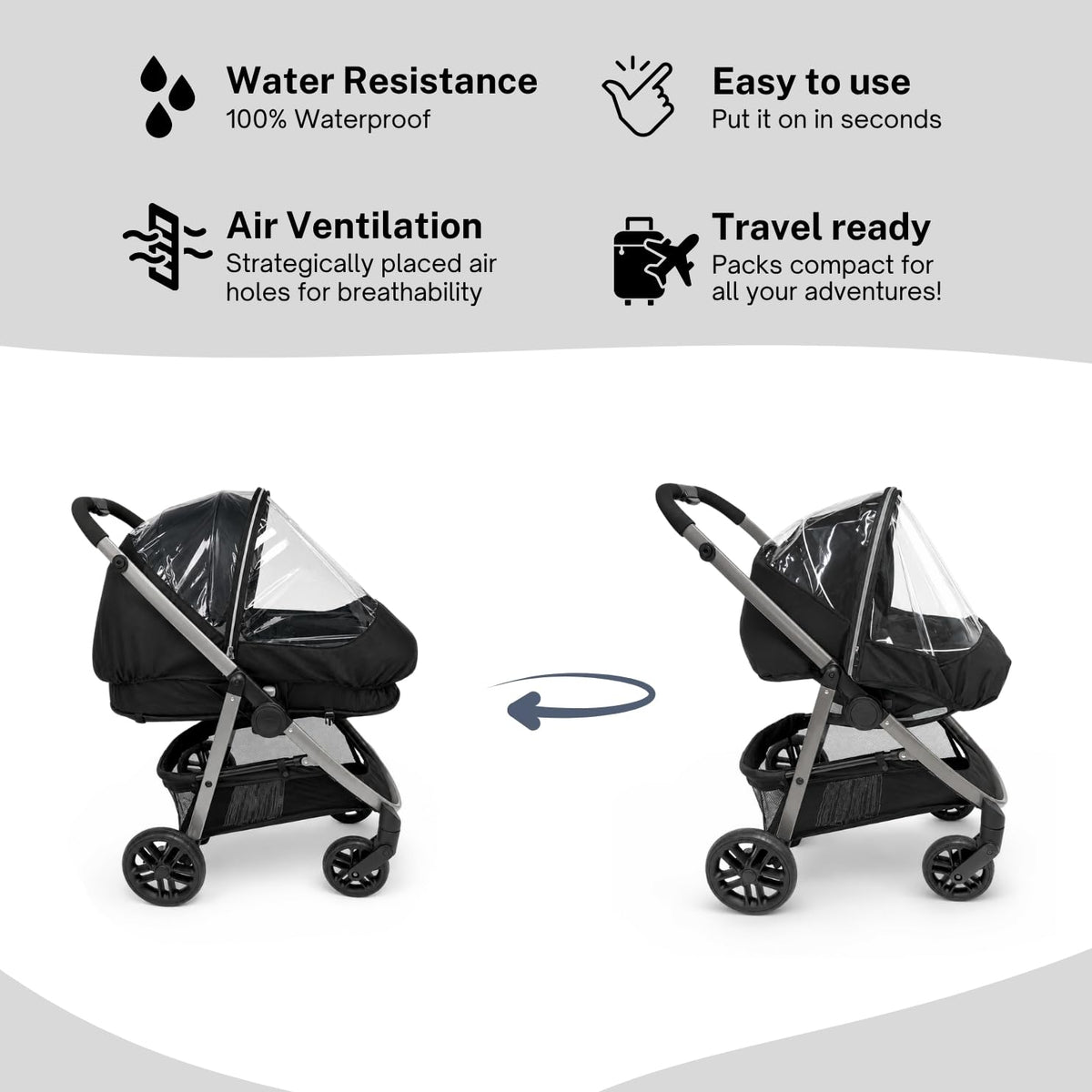 Rain Cover for Graco Modes Pramette, Modes Nest, and Modes Element - Zipper Access, Ventilation Holes, High Performance Weather Shield (Stroller Not Included)