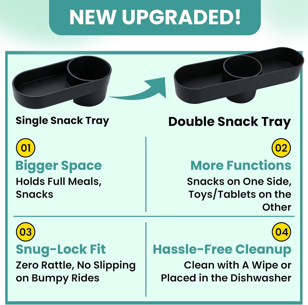 2PCS Car Seat Snack Tray with Cup Holder for Safety 1st EverFit & Grow and Go | Maxi-COSI Pria | Cosco All-in-One Car Seat, Car Seat Cup Holder Accessory, Dishwasher Safe, Black (Model C6577&C6474)