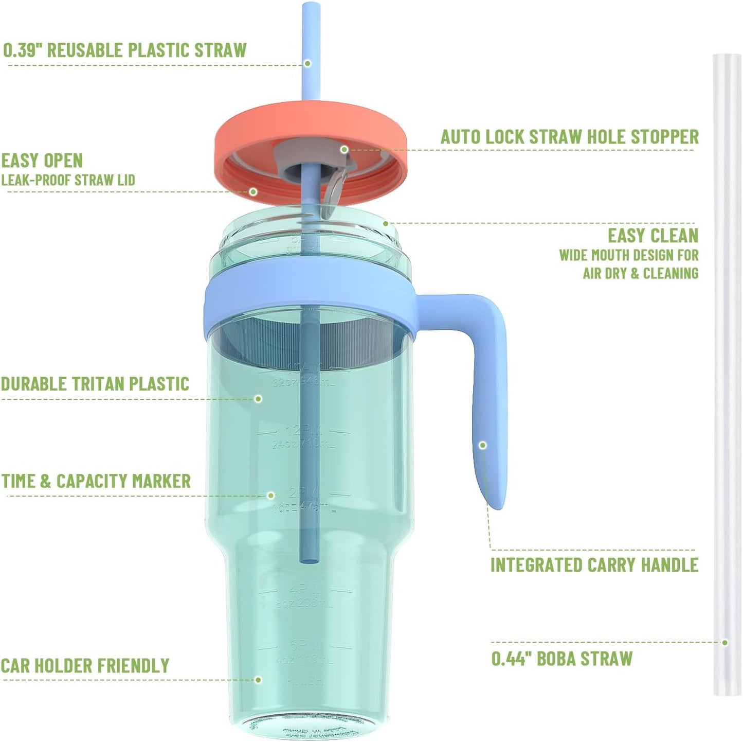 50 oz Clear Tumblers with Lid and Straw | Tritan Plastic, Leak-Proof BPA-Free Water Bottle with Time Marker, Reusable Cup for Iced Coffee, Tea, Juice, Boba, Smoothies